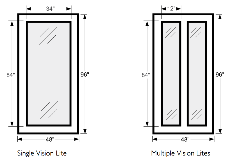 45 min fire glazing tape for wood doors