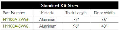 H1100A track lengths chart