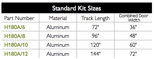 H180A Sliding Door Hardware Options