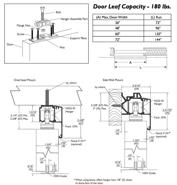 H180A Sliding Door Hardware Product Specs