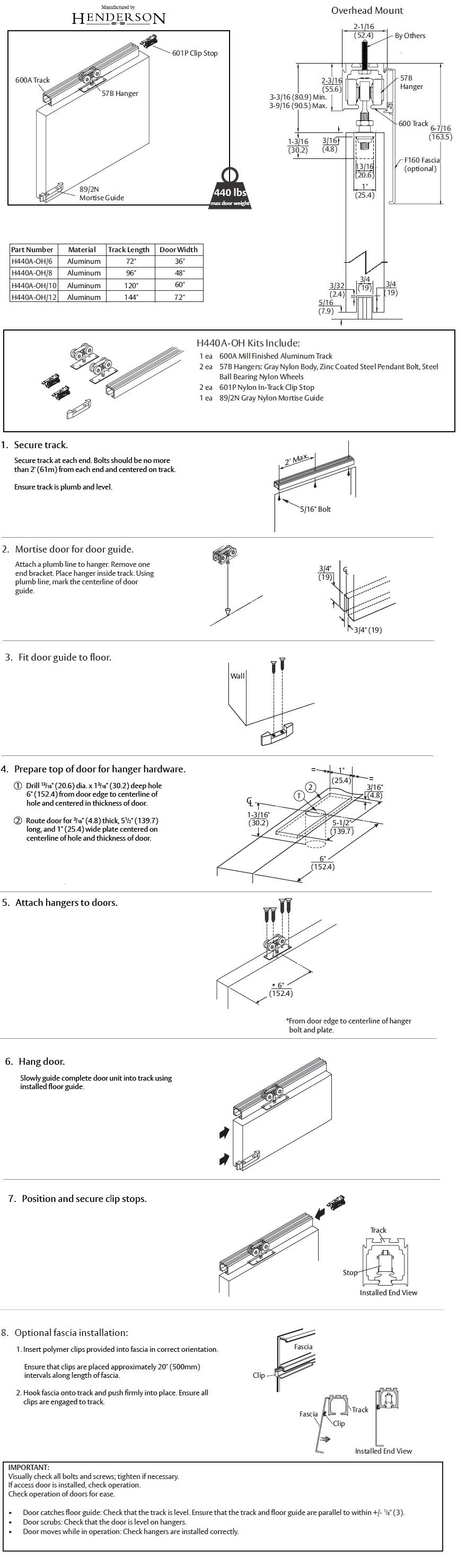 H440A Sliding Door Hardware Installation 