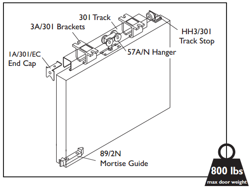 H800 heavy duty sliding door