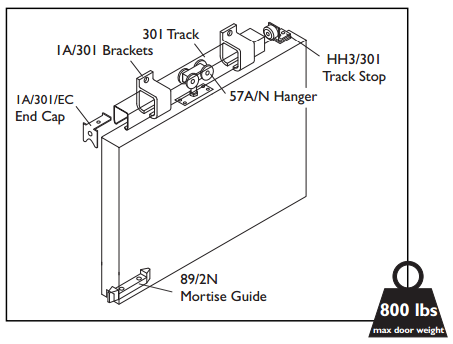 H800 side wall havu duty sliding door