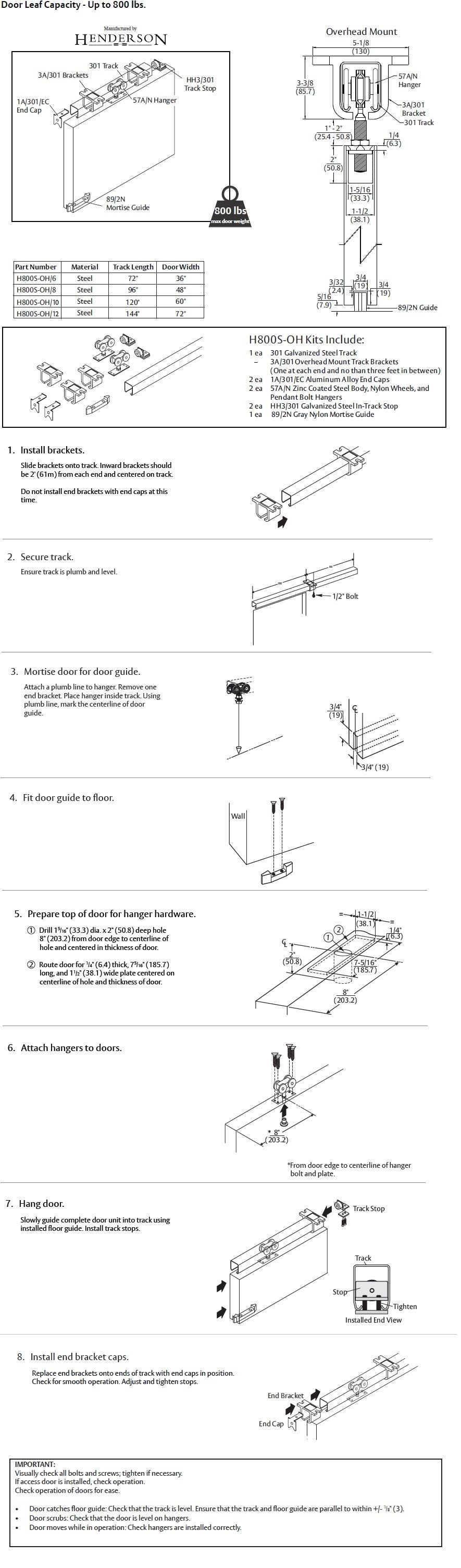 PH800S Sliding Door Hardware Installation