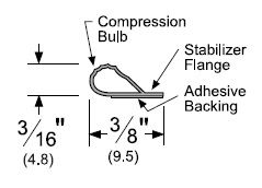 Product Specs for PemkoPrene Self-Adhesive Bulb Weatherstrip, by Pemko, PK33