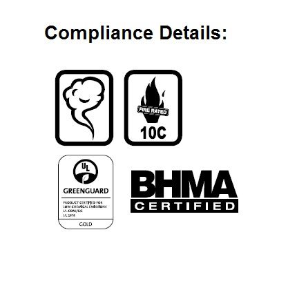 Compliance Details of PemkoPrene Bulb Kerf Weatherstrip from Pemko, PPK52