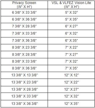 Chart for Privacy Shade Order Sizers