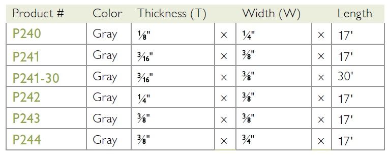 Product Dimensions of Closed Cell Soft PVC Self Adhesive Foam Weatherstripping Tape by Pemko