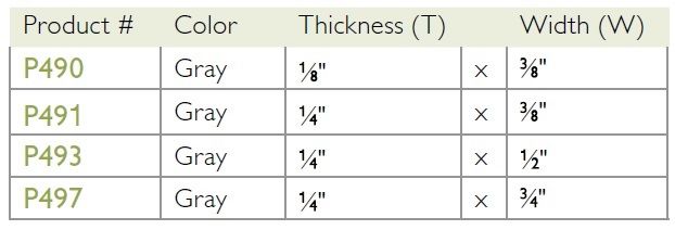 Roll Dimensions of EPDM Sponge Neoprene Weatherstripping Tape by Pemko