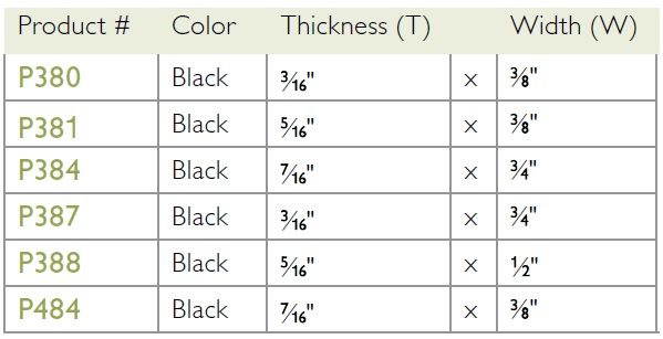 Roll Dimensions of Closed Cell Sponge Neoprene Weatherstripping Tape by Pemko