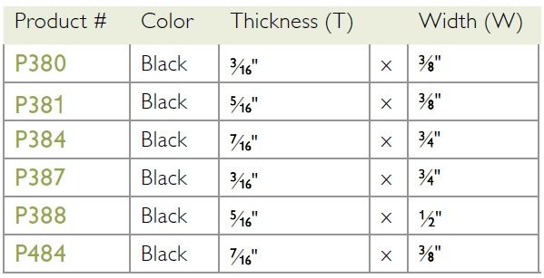 Roll Dimensions of Closed Cell Sponge Neoprene Weatherstripping Tape by Pemko