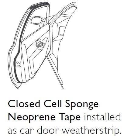 Closed Cell Sponge Neoprene Weatherstripping Tape by Pemko on Car Door