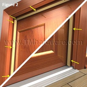 How to Install a Perimeter Door Gasket - Figure 2