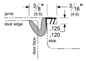 Product Specs for .375" V-Shaped Foam Kerf Weatherstrip by Pemko - Q103