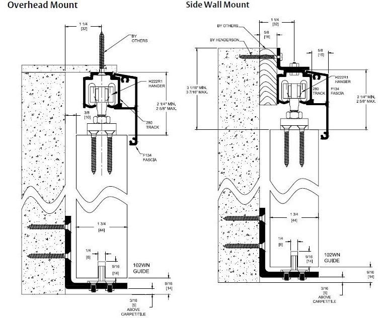 SHS80 Mounting Options