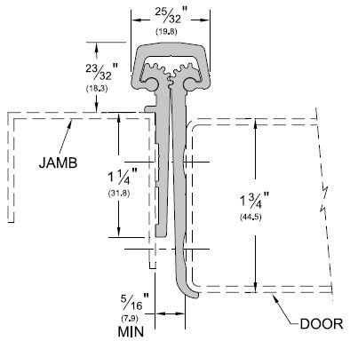 Product Specs for Full Mortised Continuous Hinge for Special Applications by Pemko