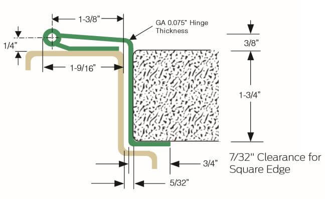 Product S[ecs for V711