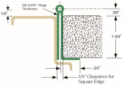 Product Specs for V715