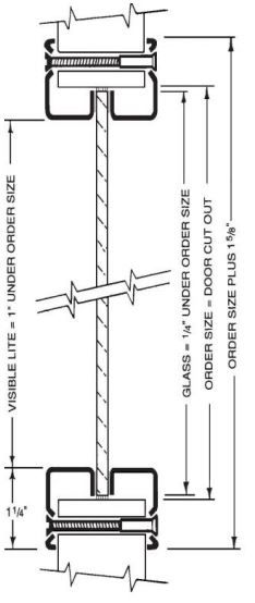 Product Specs of Activar Lite Kit VLF