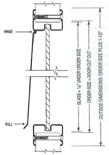 Product specs for Vision Lite Frame VLFPVC with Privacy Cover