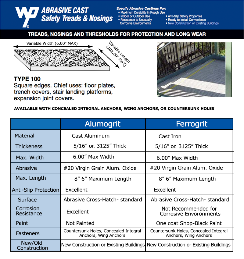 Product specs for wooster 100 safety landing tread