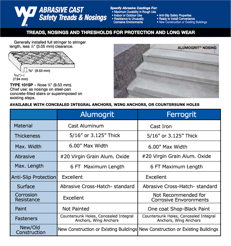 Wooster 101SP Abrasive cast nosings with cross hatch surface