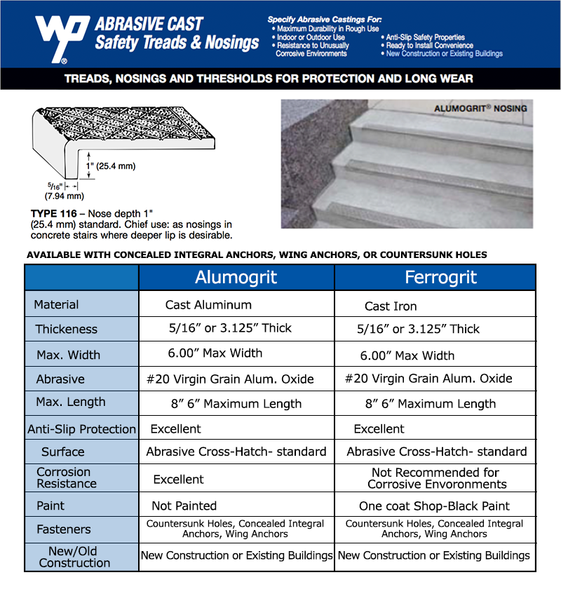 Wooster Abrasive Cast nosing with 1.00" Lip Dimensions
