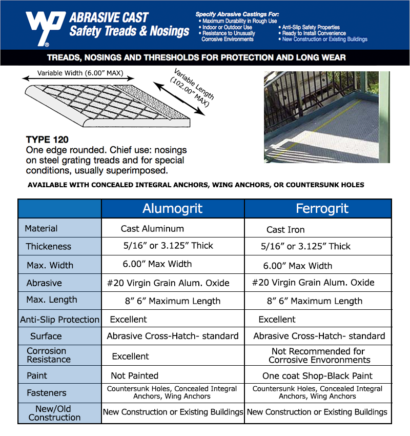 Wooster W120 Specs for Abrasive cast Treads with Rounded edge 