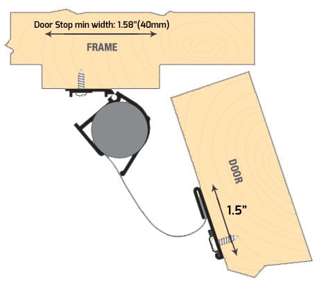 Hinge Finger Guard, Anod. Aluminum Roller Blind, Surface Mounted