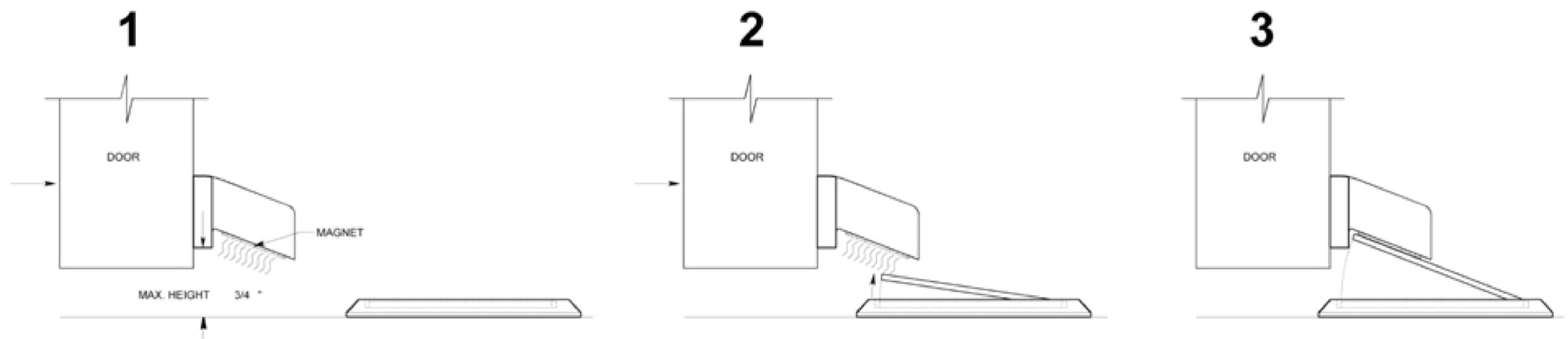 application for flush door stop