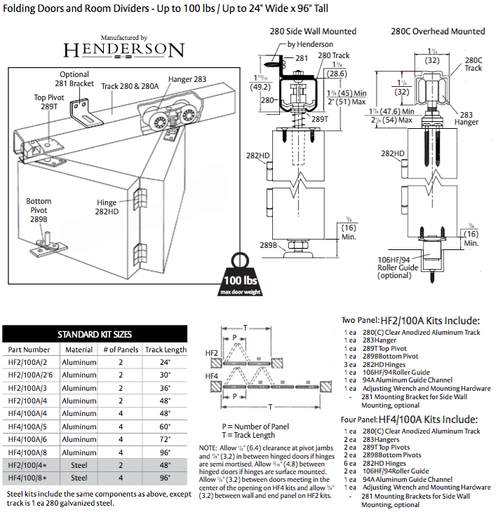 Folding Doors/ Room Dividers up to 100 Lbs., Doors up to 24" W x 96" H, Installation Instructions