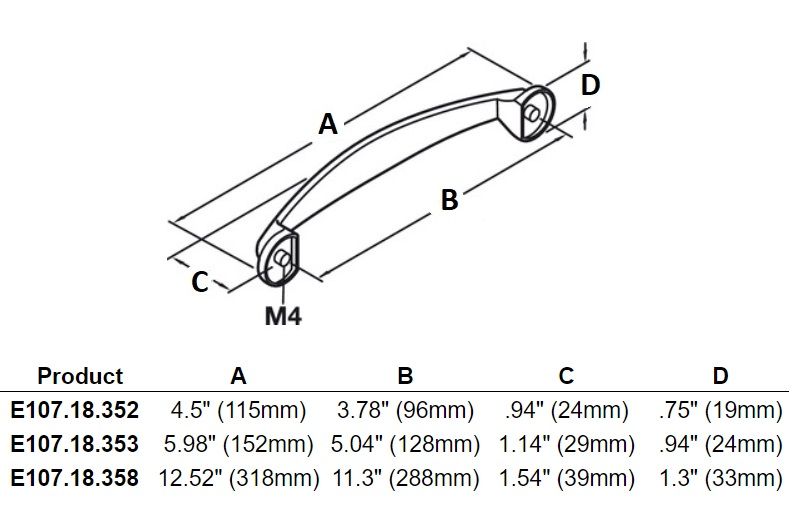 specs 107.18