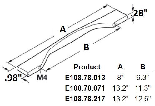 specs 108.78.213