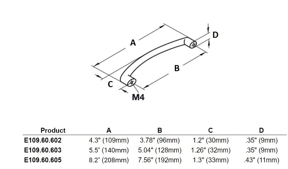 specs 109.60