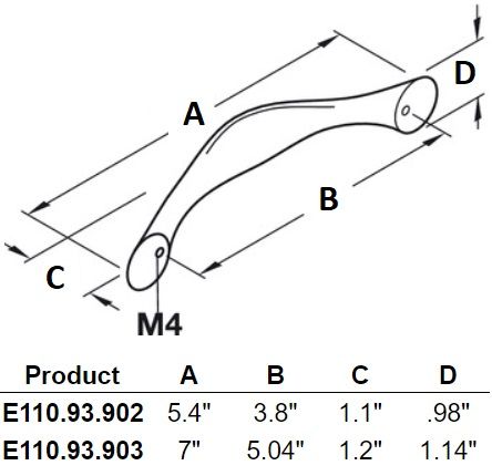 specs 110.93.102