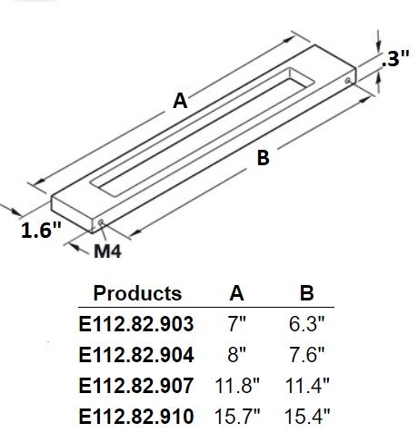 specs 112.82.903