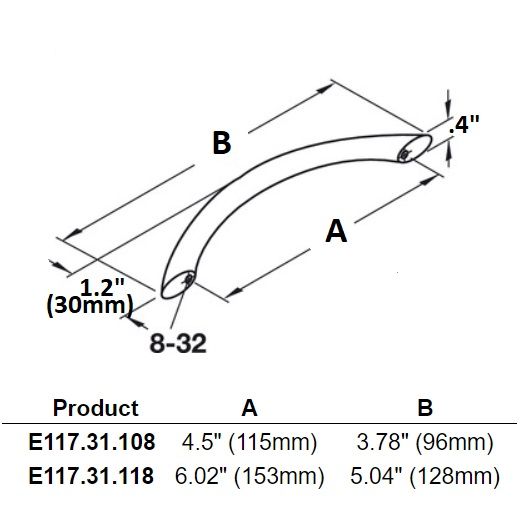 specs 117.31