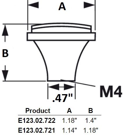 specs 123.02.722