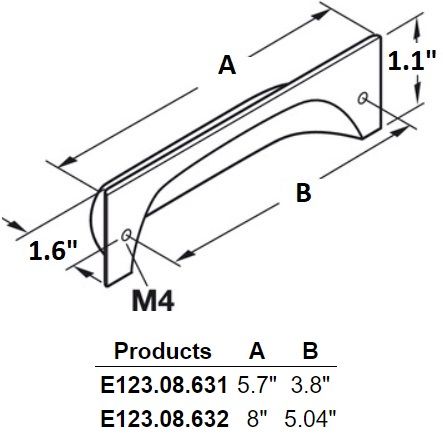 specs123.08.631