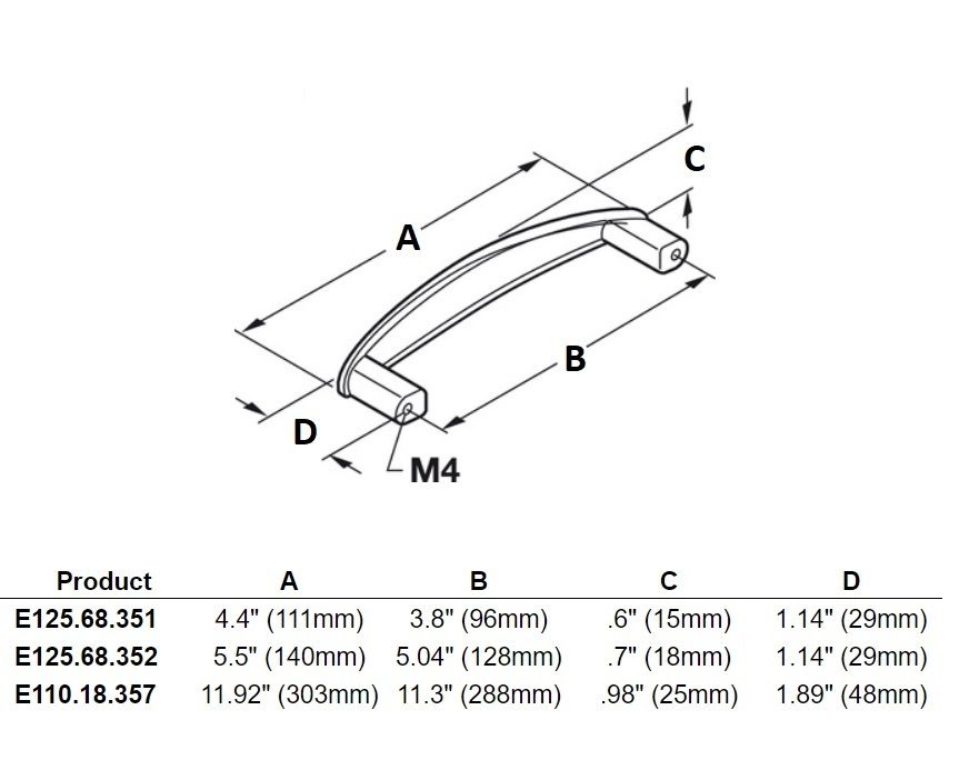 Product Specs for 125.68