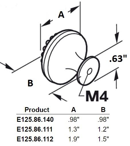 specs 125.86.140