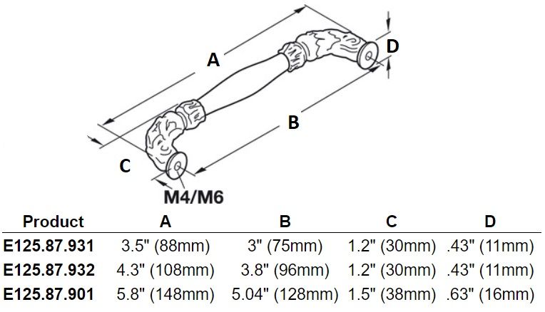 specs 125.87.131