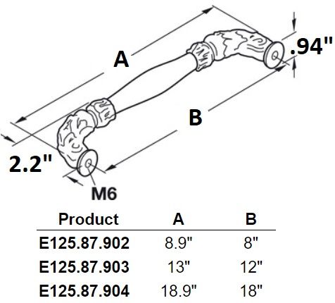 specs 125.87.902