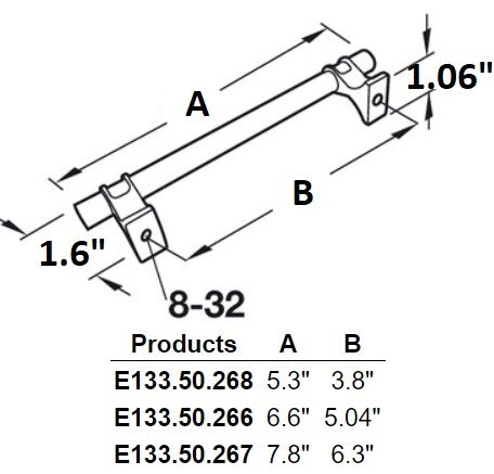 sspecs 133.50.268