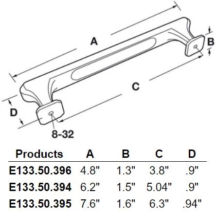 specs 133.50.396