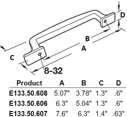 specs 133.50.608