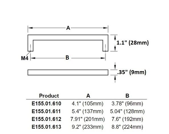 Specs 155.01.620