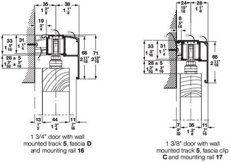 Hafele 941.25.920 Track Product Specs