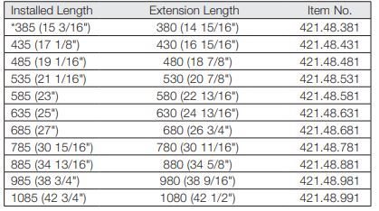 Hafele EKU Forte Length Chart