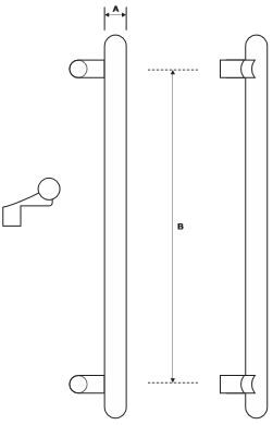 Rockwood RM3330 Door Pull Product Specs